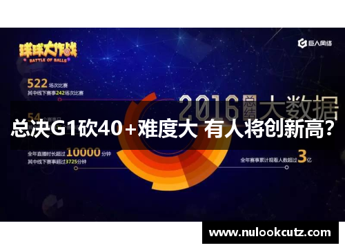 总决G1砍40+难度大 有人将创新高？